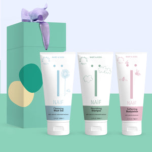 Mini Shower Routine