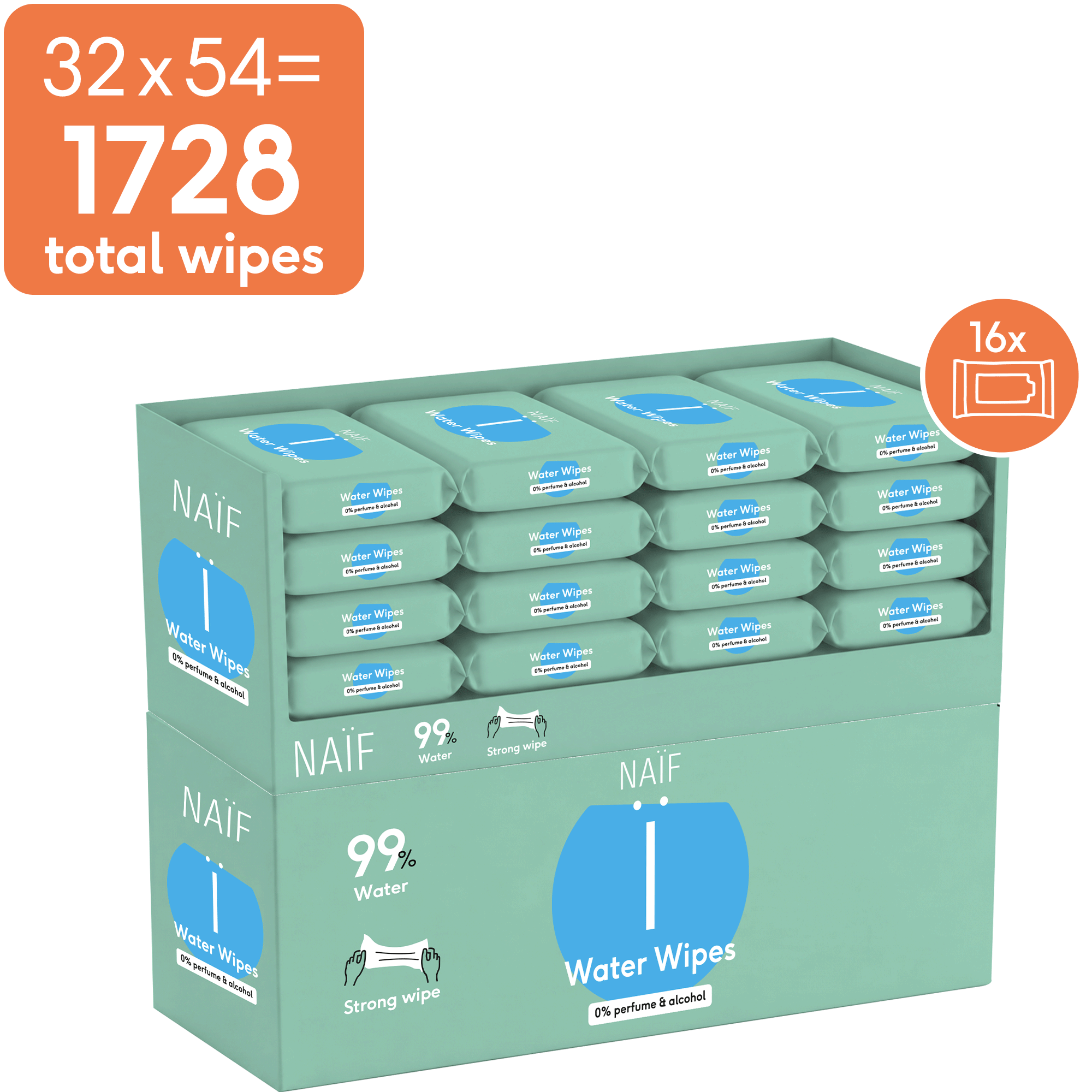 Plastic Free Baby Wipes for Baby & Kids 32 pack