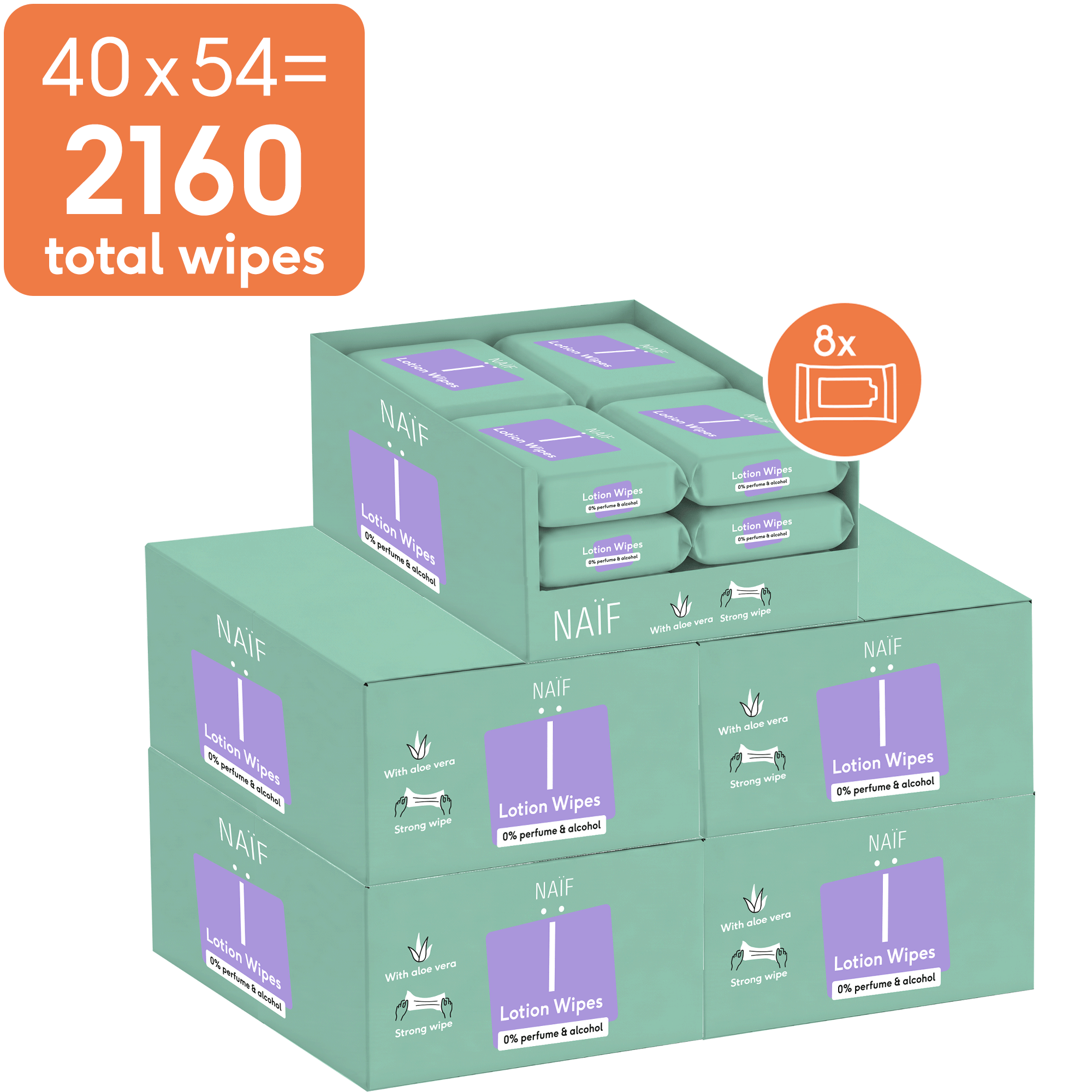 Plastic Free Lotion Wipes for Baby & Kids 40 pack
