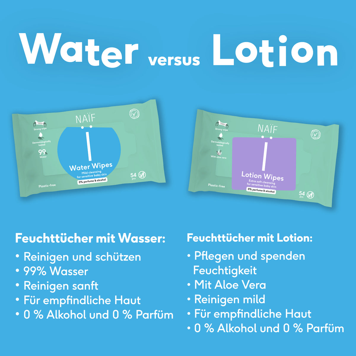 Water Wipes Baby Reißfest und mild, 24-packung